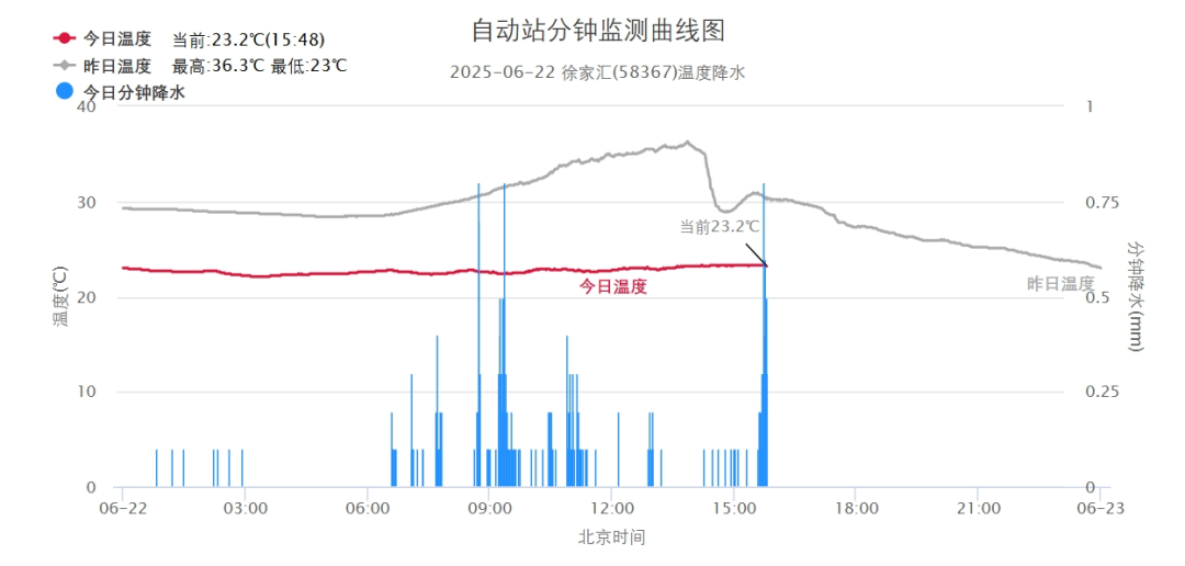 正文图片