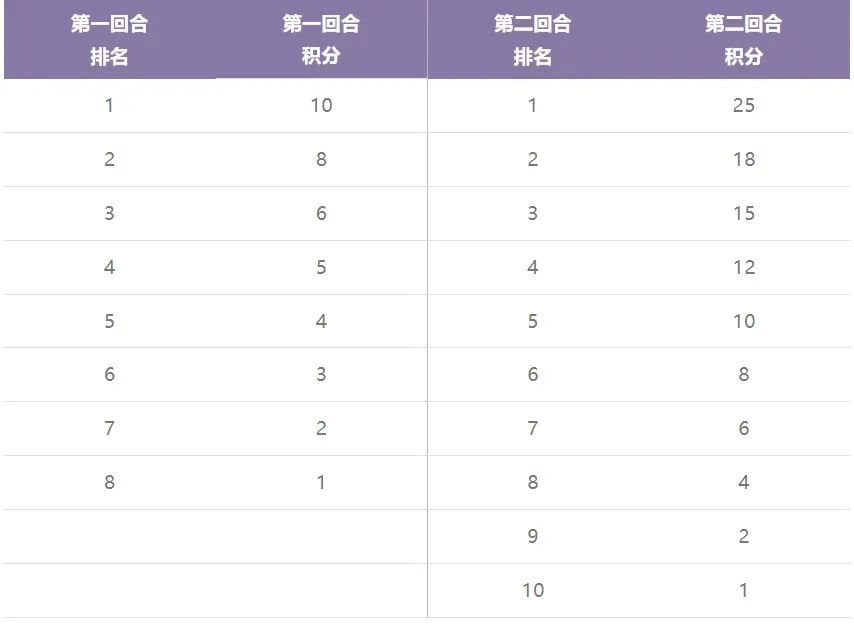 正文图片
