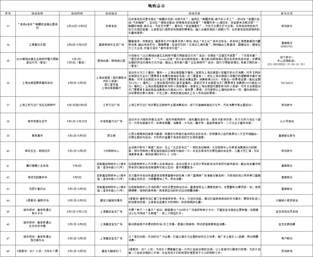 正文图片