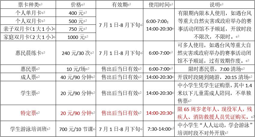 正文图片
