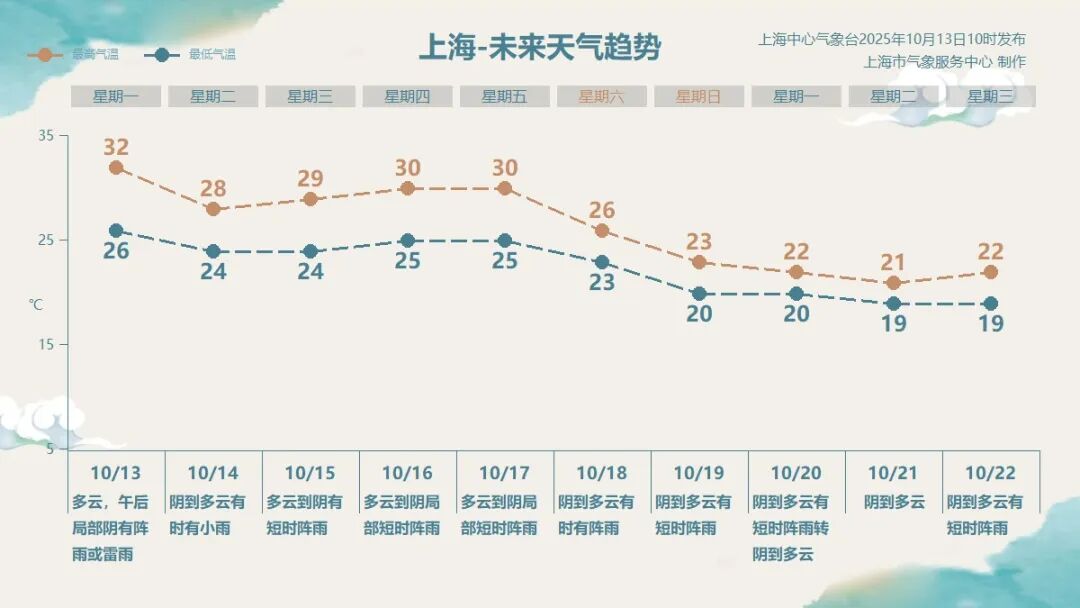正文图片