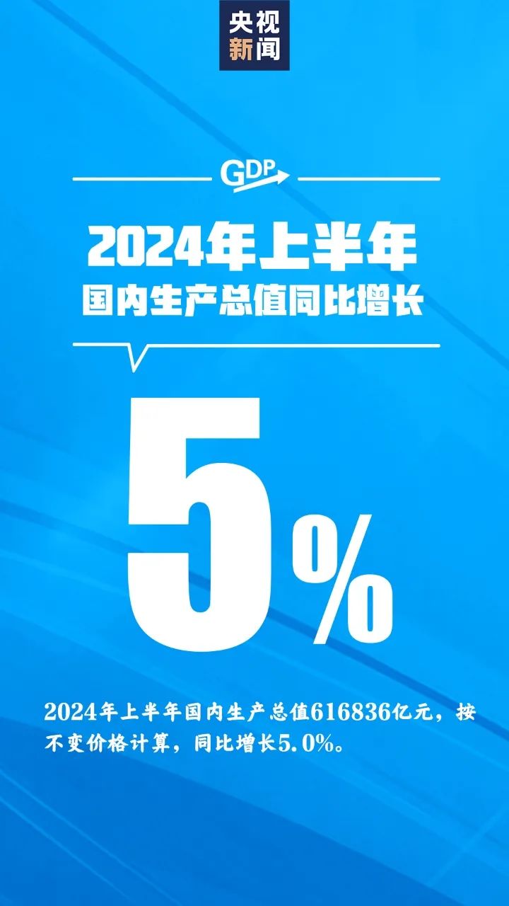 正文图片