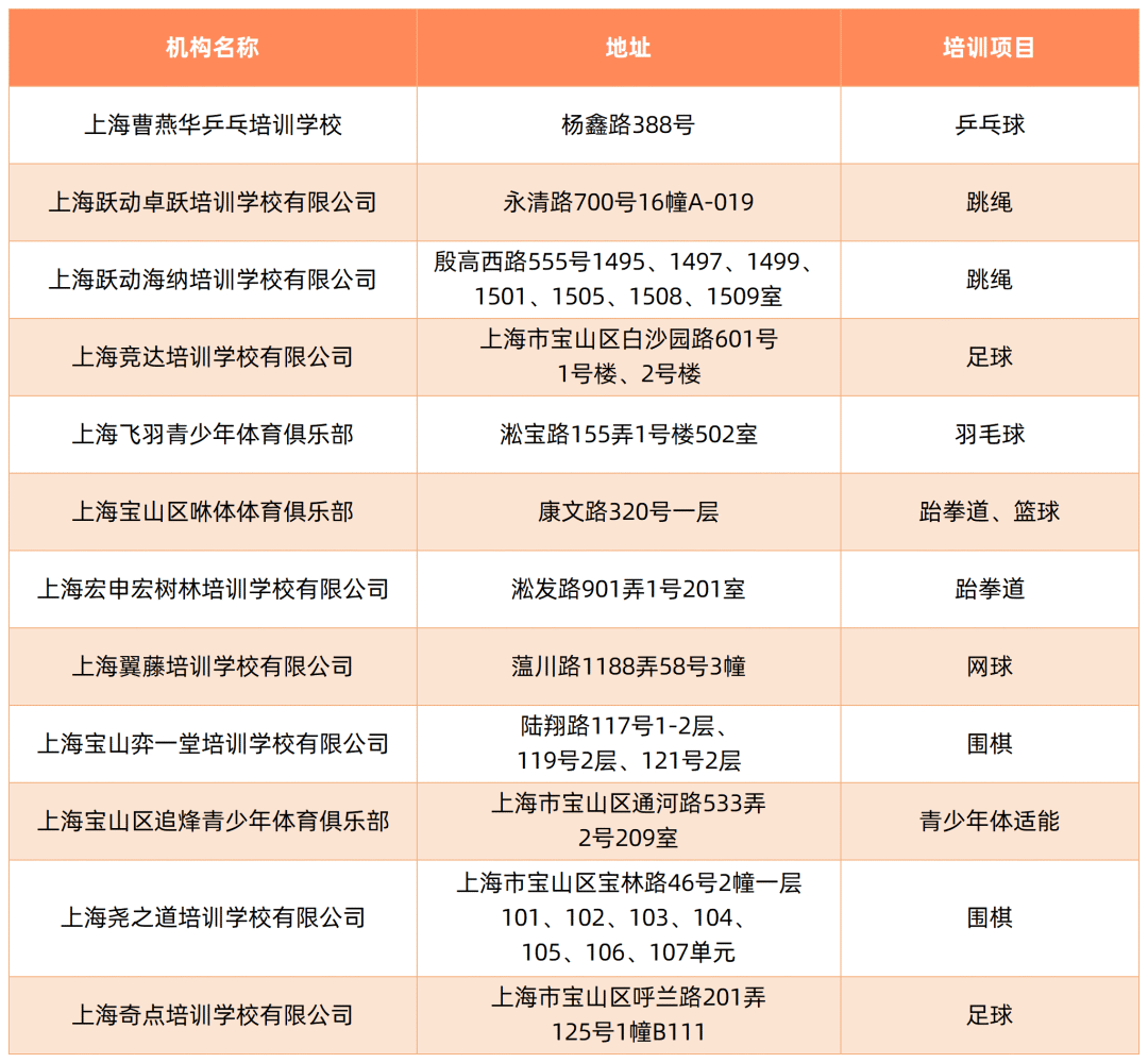 正文图片