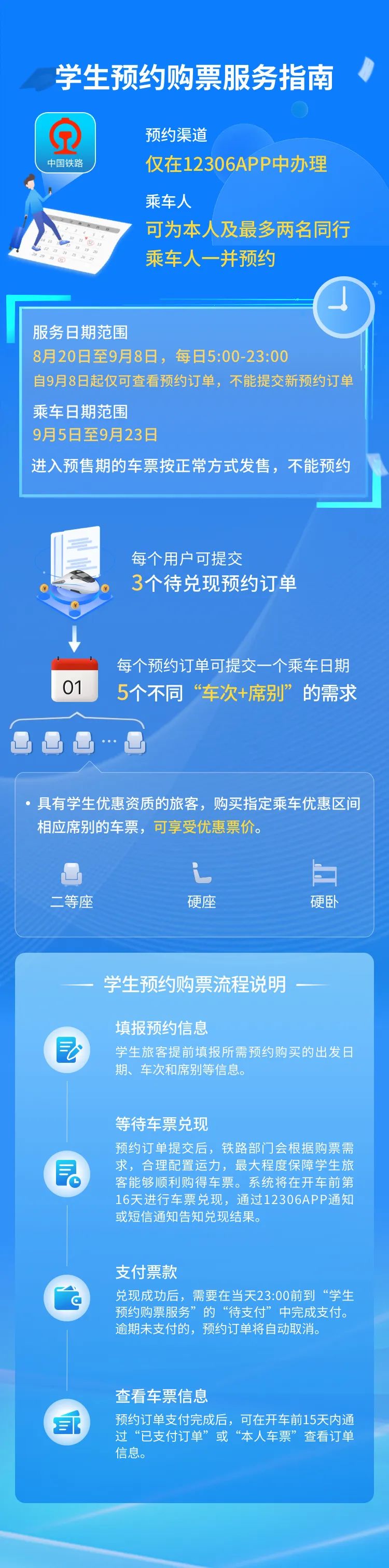 正文图片