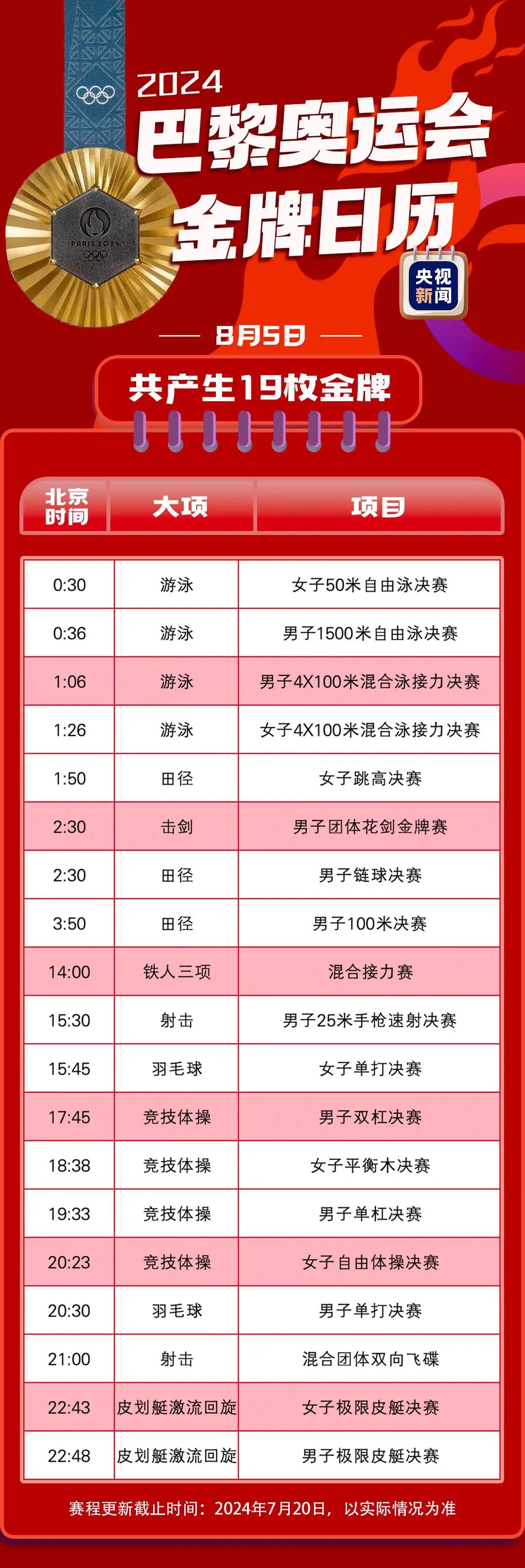 正文图片