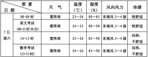 正文图片