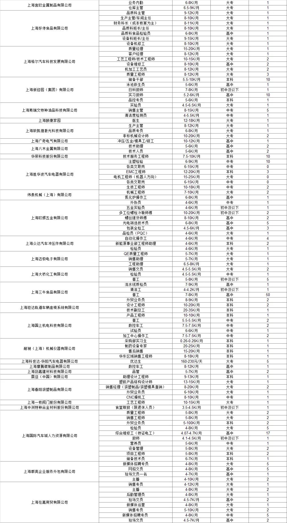 正文图片