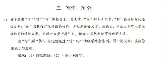 正文图片