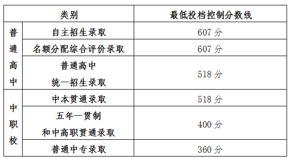 正文图片